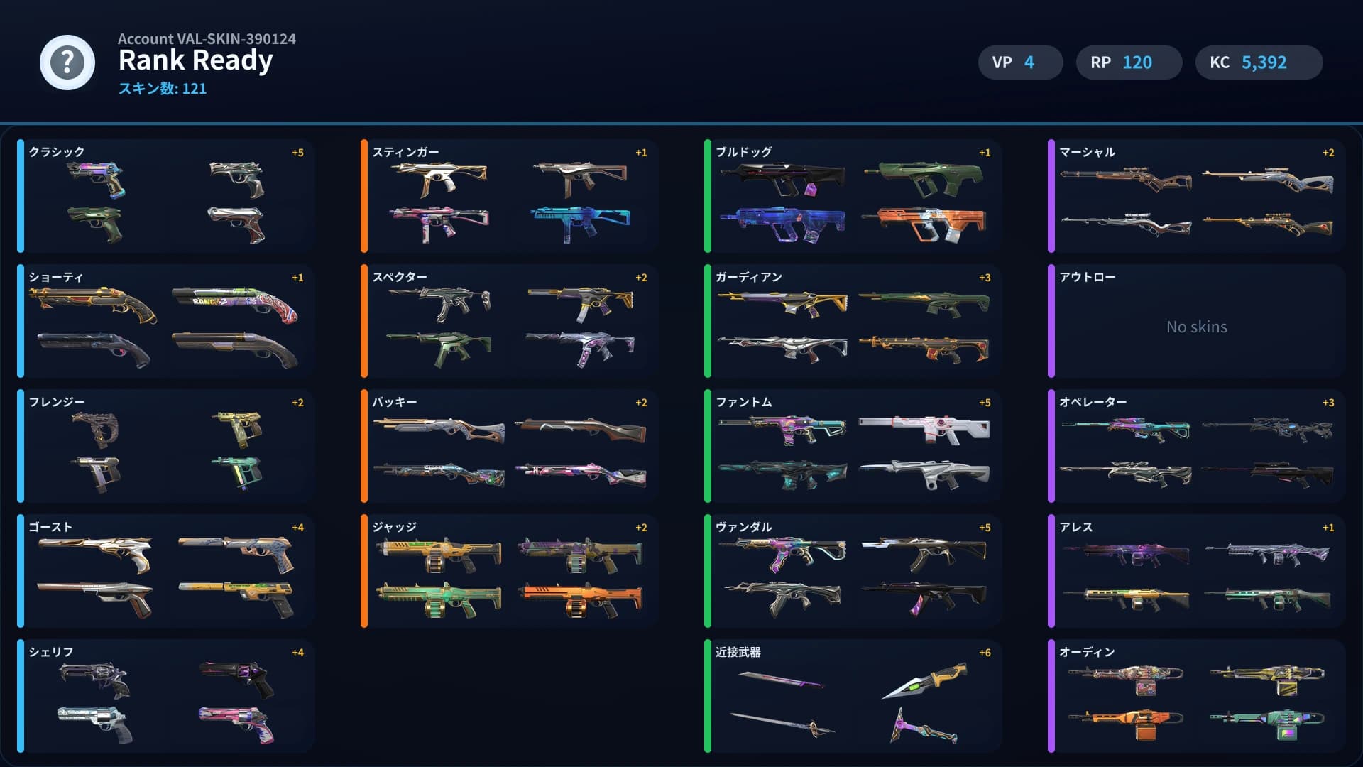 Rank Ready account preview