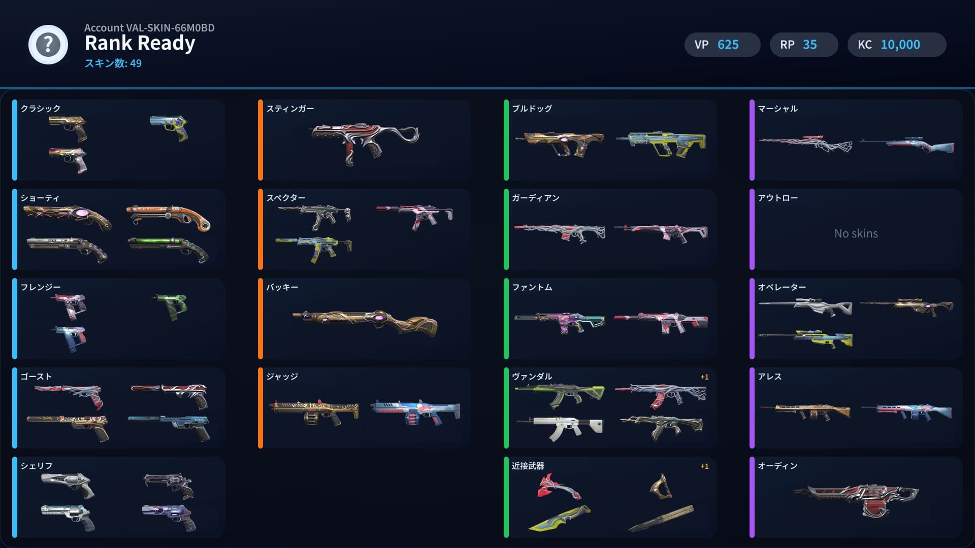 Rank Ready account preview