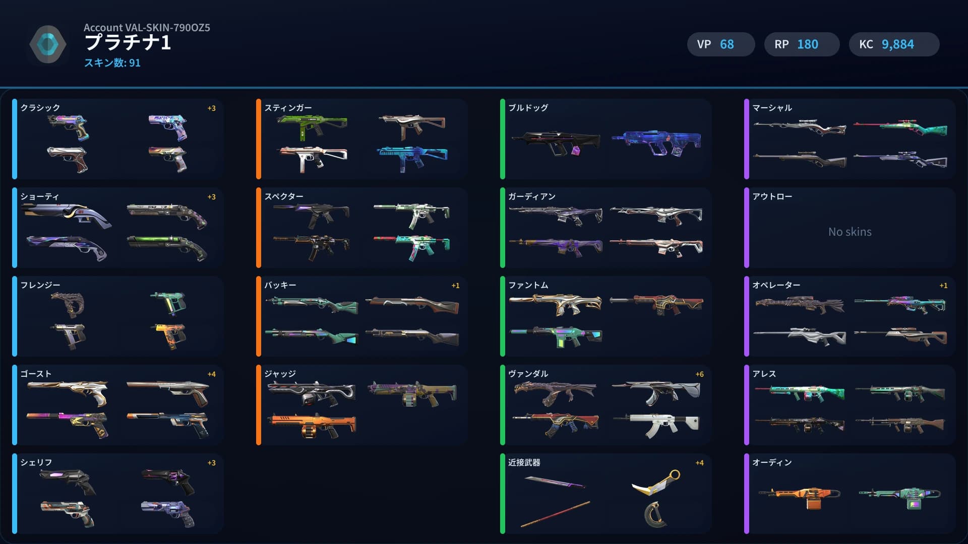 Rank Ready account preview