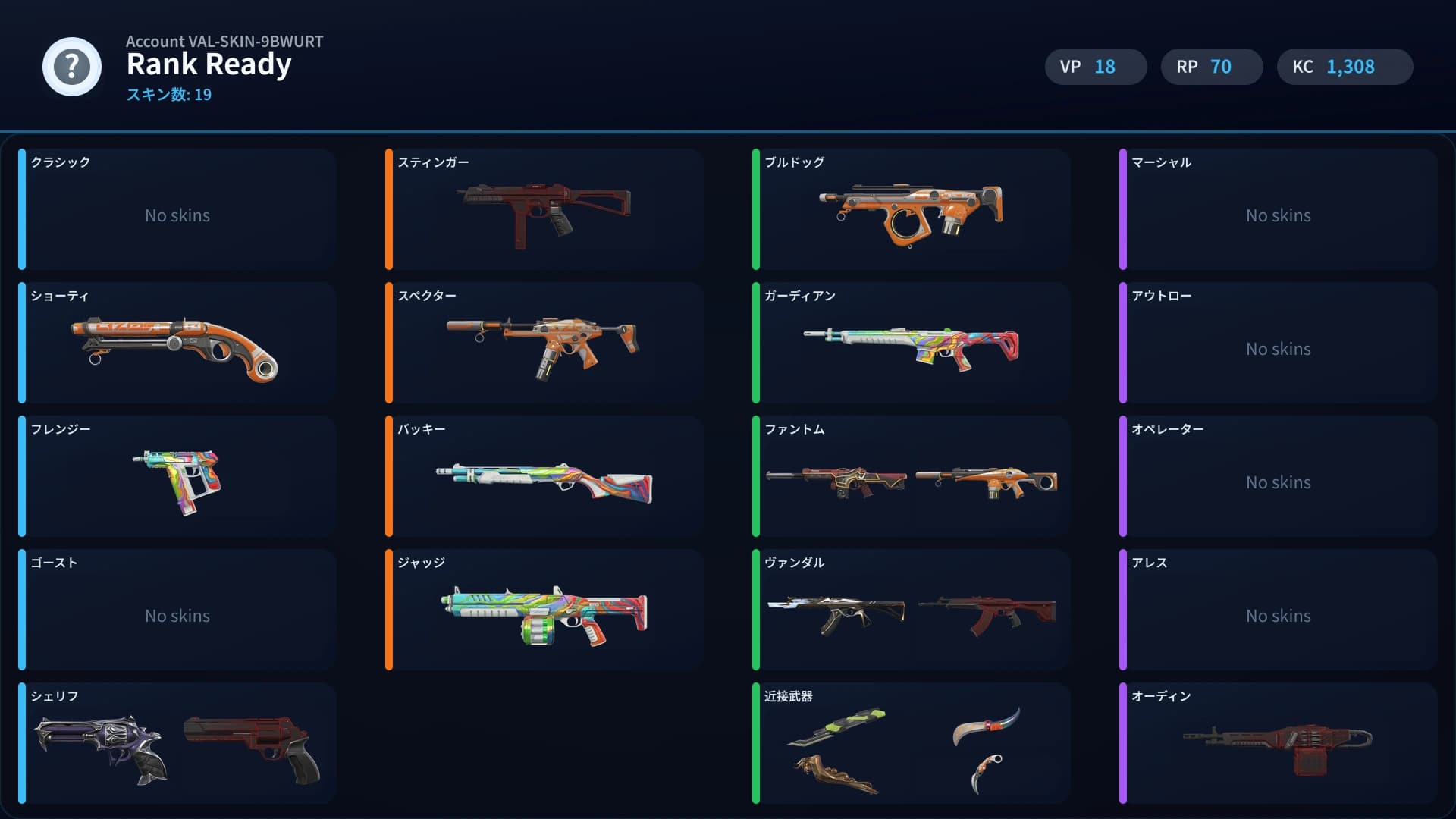 Rank Ready account preview