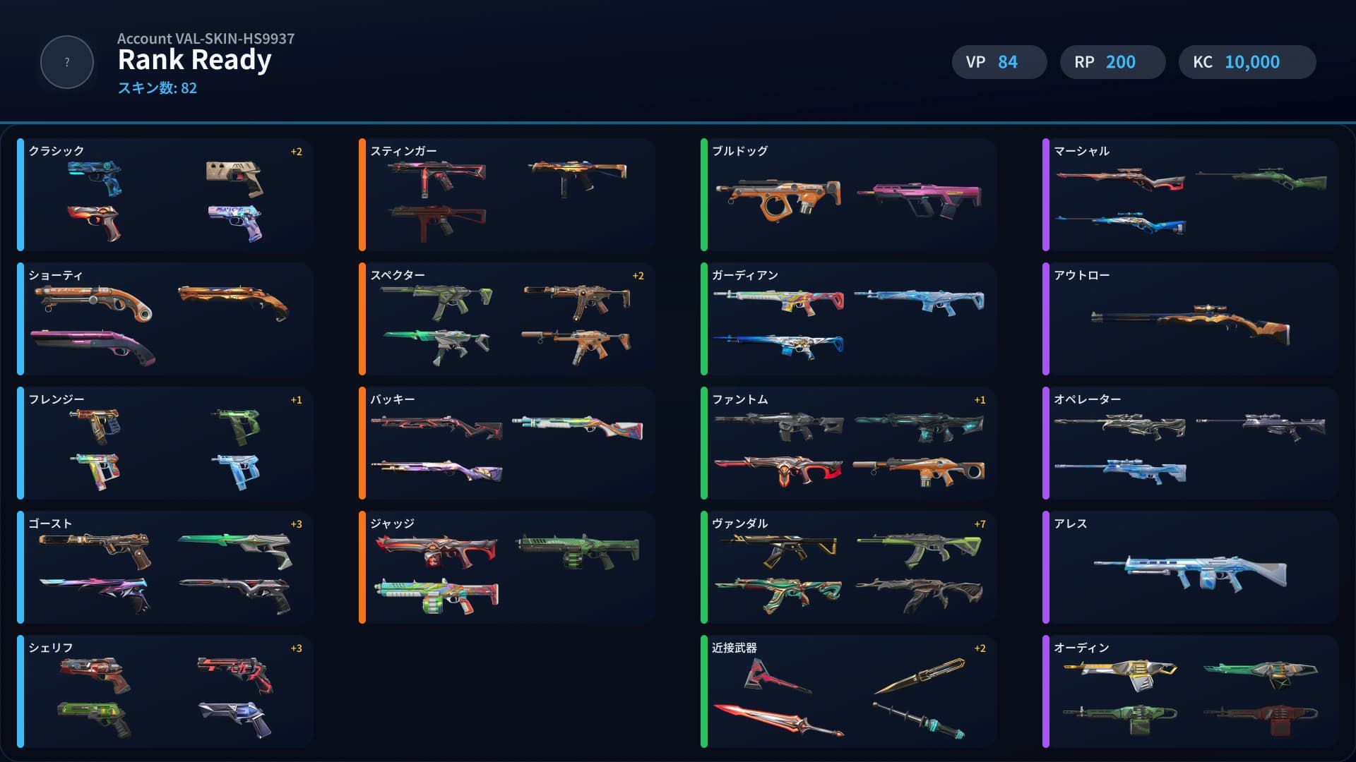 Rank Ready account preview