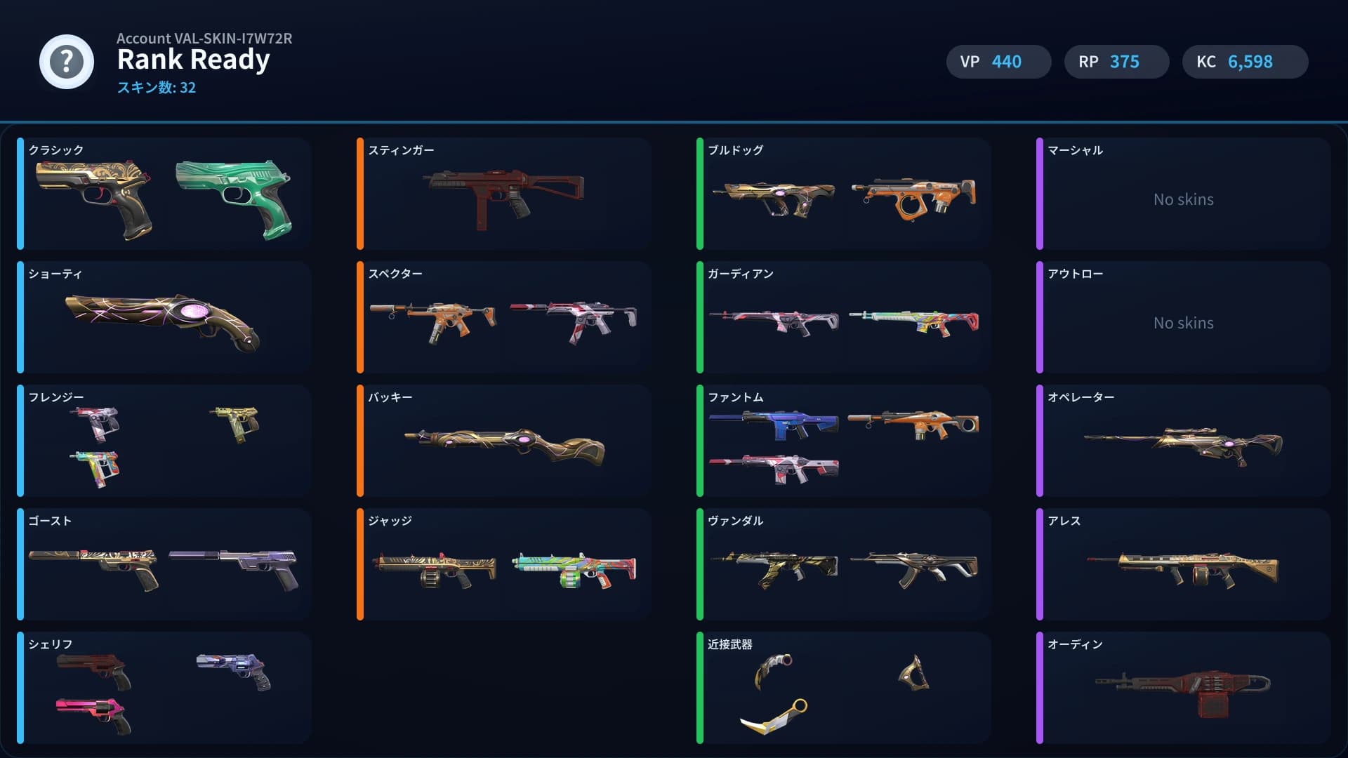 Rank Ready account preview