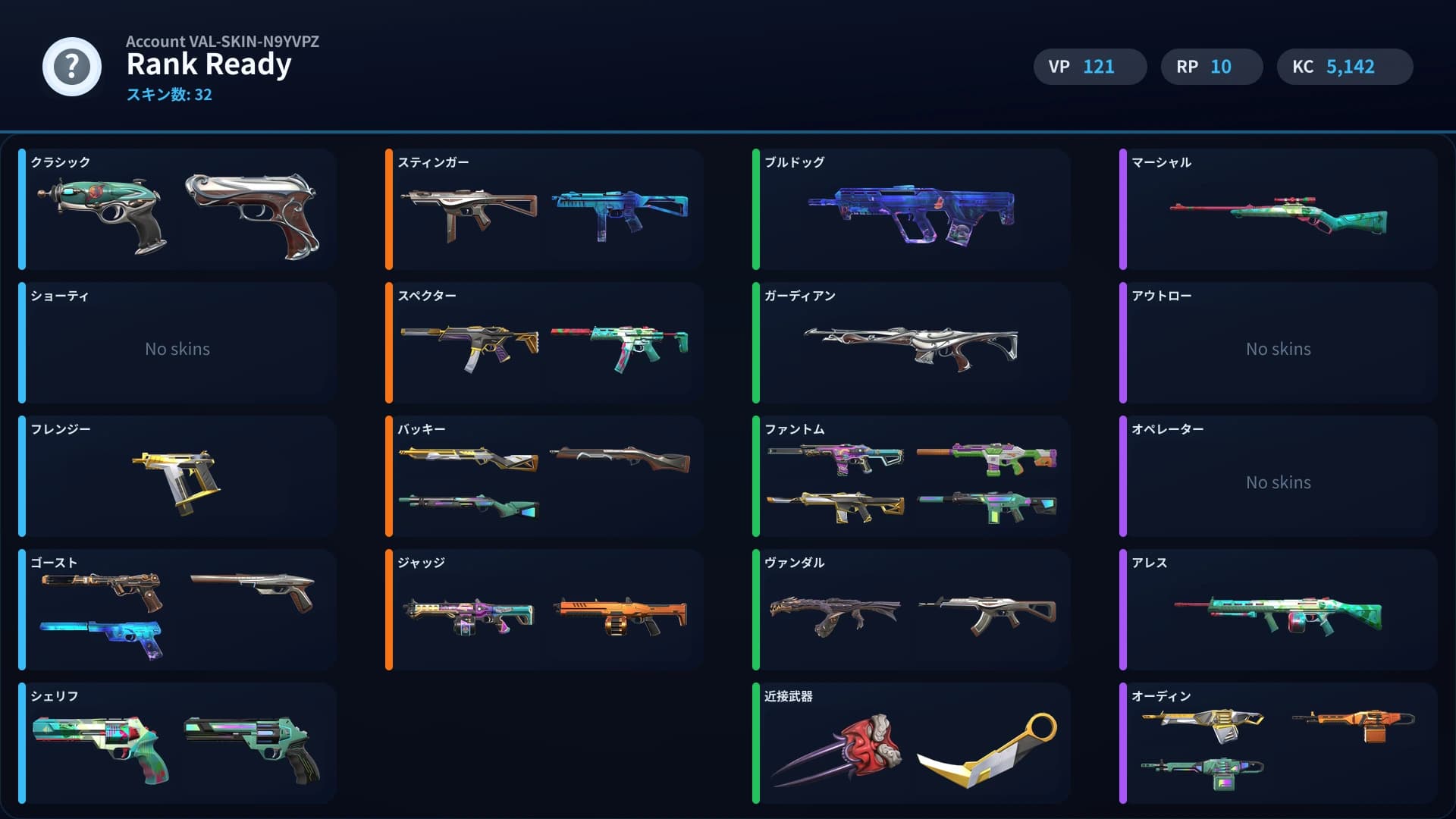 Rank Ready account preview