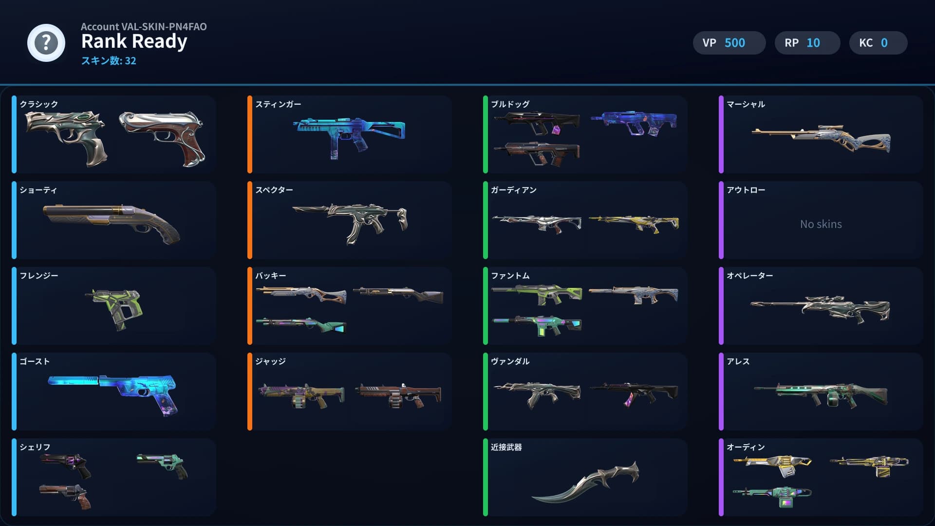 Rank Ready account preview