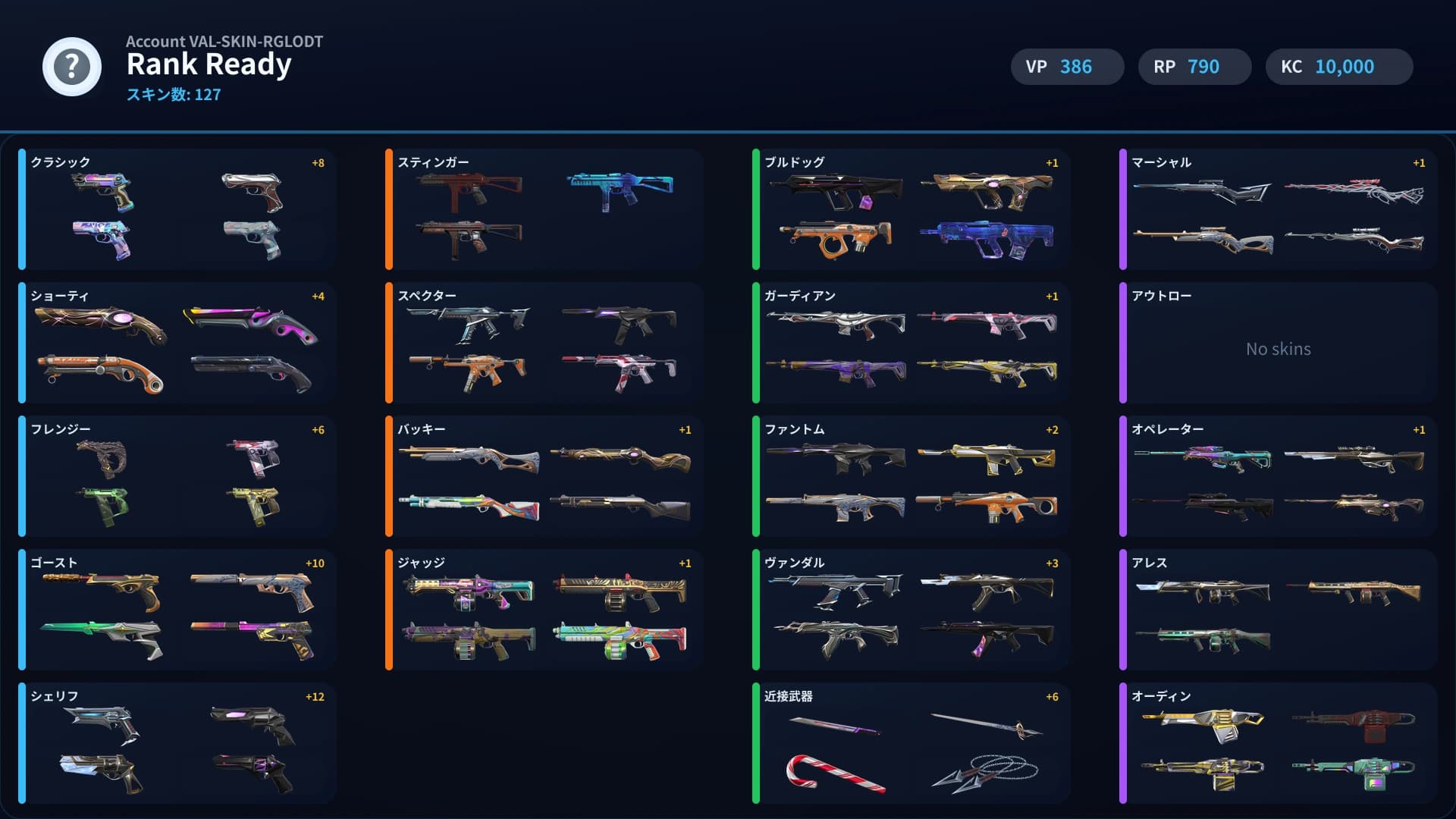 Rank Ready account preview