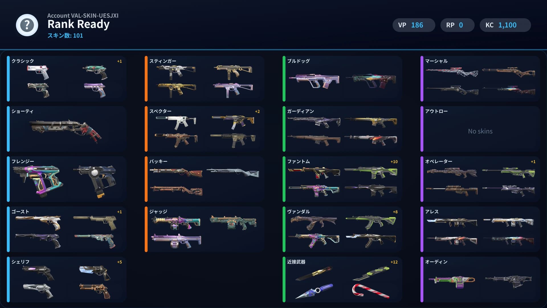 Rank Ready account preview