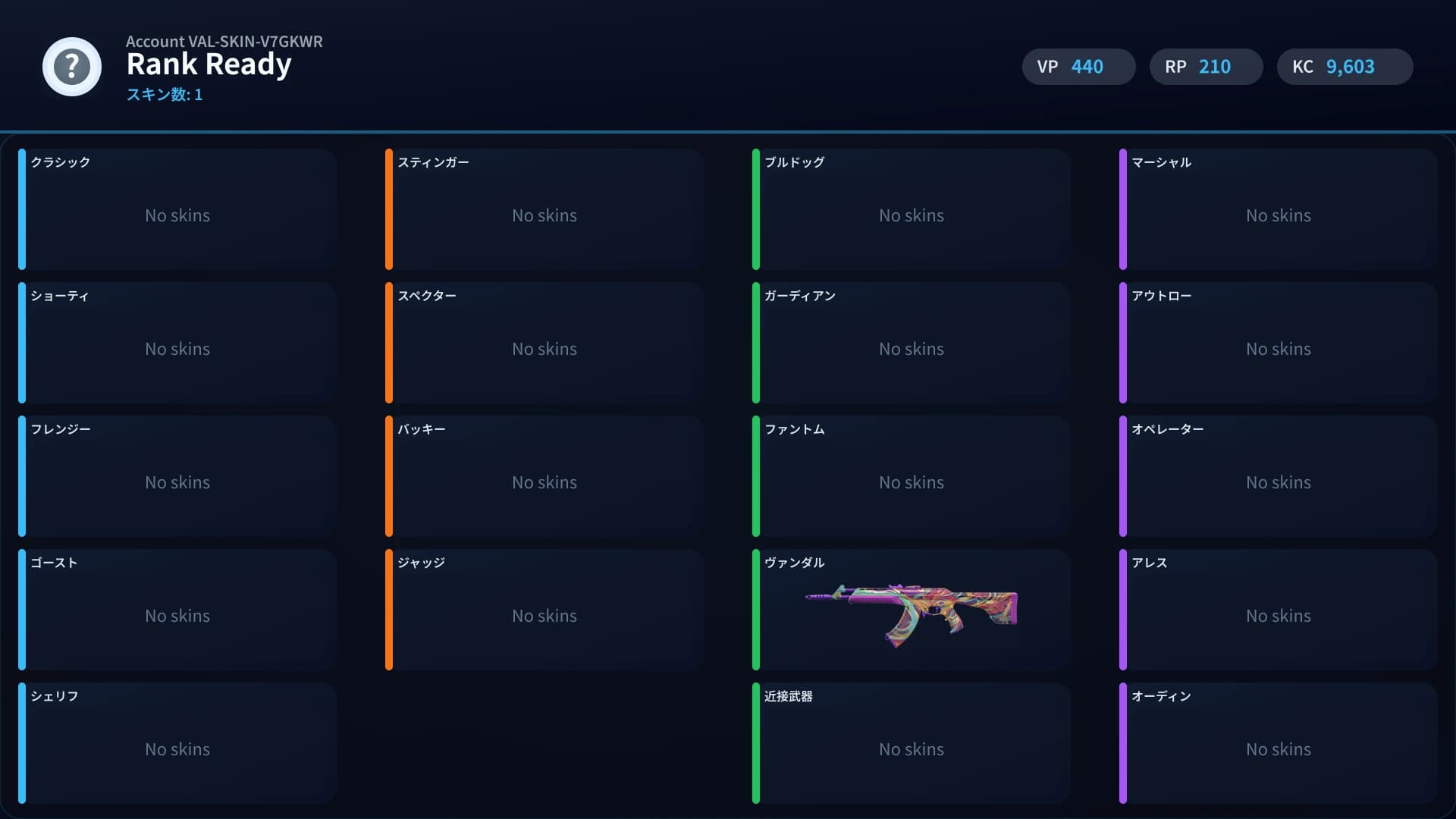 Rank Ready account preview