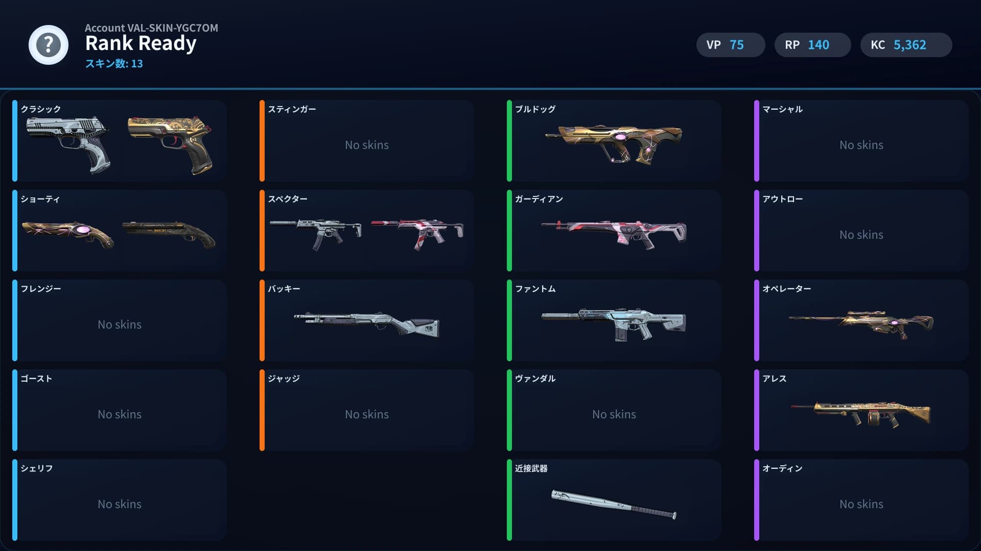 Rank Ready account preview